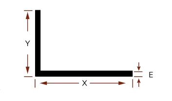 Ángulos Alas Desiguales