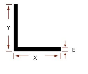 Ángulos Alas Iguales