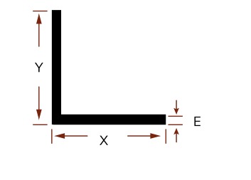 Ángulos Alas Iguales